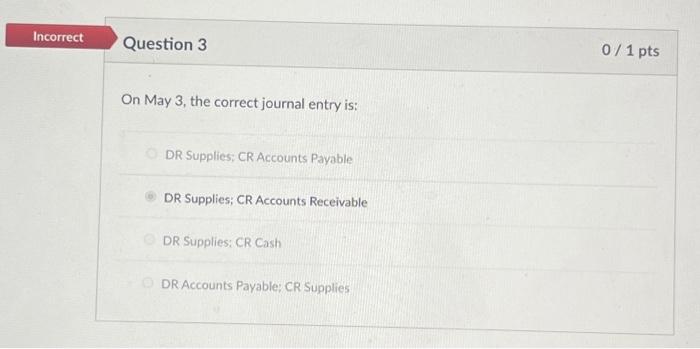 Incorrect Question 3 On May 3, the correct journal entry is: ODR Supplies; CR Accounts Payable DR Supplies;