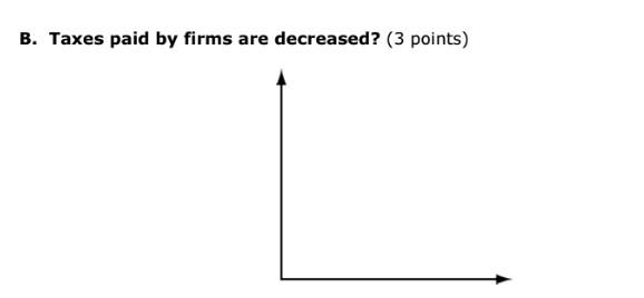 B. Taxes paid by firms are decreased? (3 points)