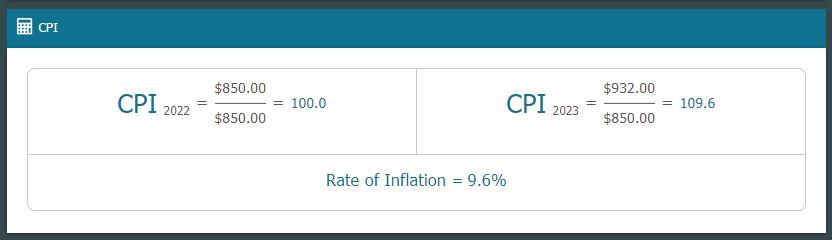 CPI CPI 2022 $850.00 $850.00 = 100.0 Rate of Inflation = 9.6% CPI 2023 = $932.00 $850.00 = 109.6