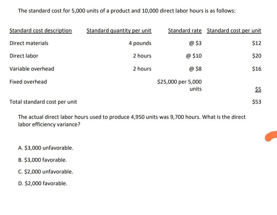 The standard cost for 5,000 units of a product and 10,000 direct labor hours is as follows: Standard cost