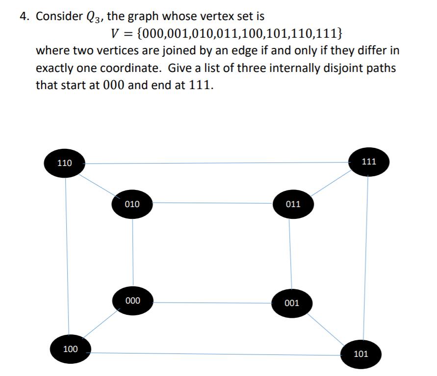 4. Consider Q3, the graph whose vertex set is V = {000,001,010,011,100,101,110,111} where two vertices are