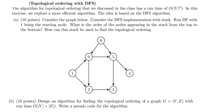 (Topological ordering with DFS) The algorithm for topological ordering that we discussed in the class has a