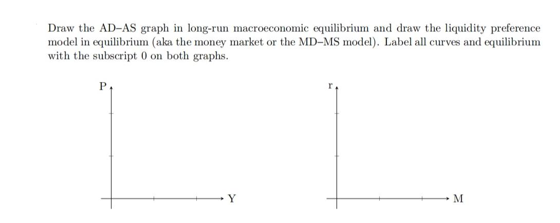 Draw the AD-AS graph in long-run macroeconomic equilibrium and draw the liquidity preference model in