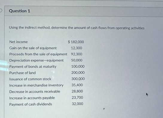 D Question 1 Using the indirect method, determine the amount of cash flows from operating activities Net
