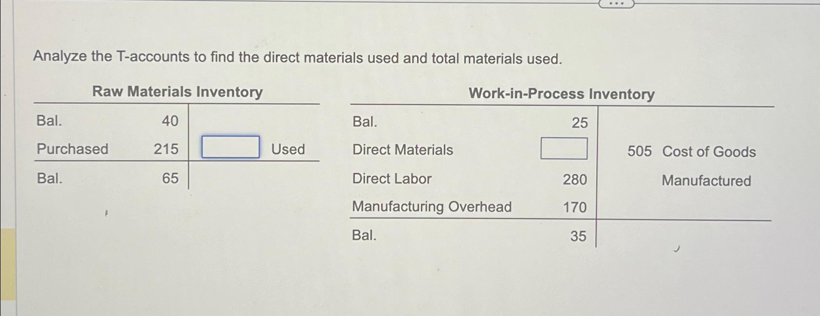 Analyze the T-accounts to find the direct materials used and total materials used. Raw Materials Inventory 40