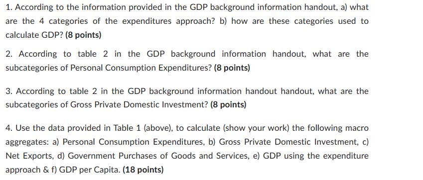 1. According to the information provided in the GDP background information handout, a) what are the 4