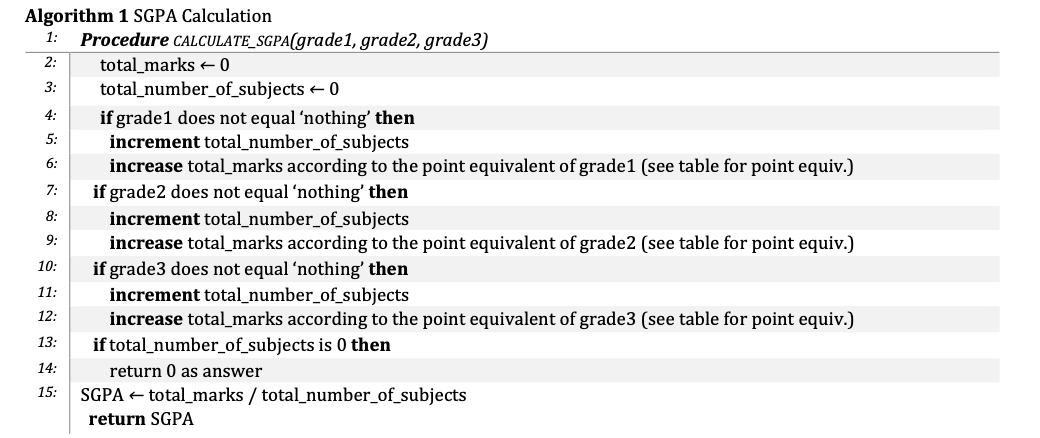 Algorithm 1 SGPA Calculation 1: Procedure 2: 3: 4: 5: 6: 7: 8: 9: 10: 11: 12: 13: 14: 15: