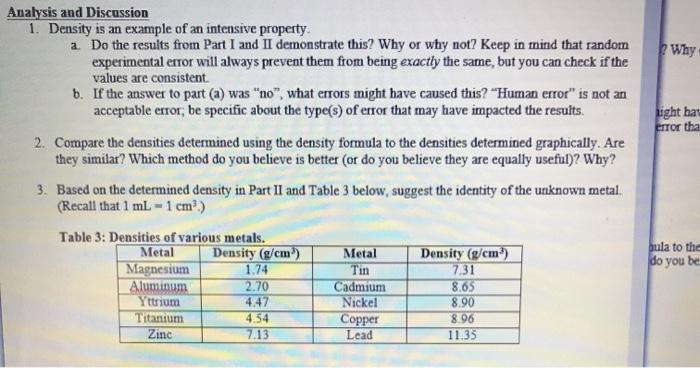 Analysis and Discussion 1. Density is an example of an intensive property. a. Do the results from Part I and