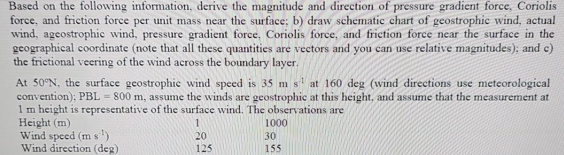 Based on the following information, derive the magnitude and direction of pressure gradient force, Coriolis
