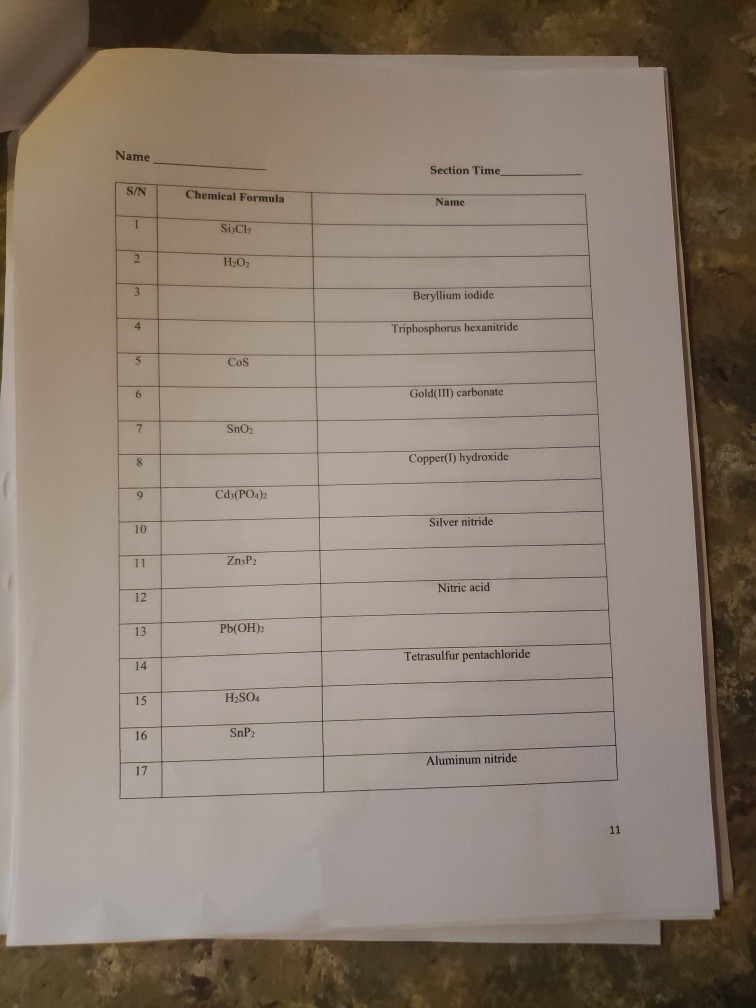 Name S/N 1 2 3 4 5 6 7 8 9 10 11 12 13 14 15 16 17 Chemical Formula SinCh HO COS SnO Cds(PO4)2 Zn3P Pb(OH)2