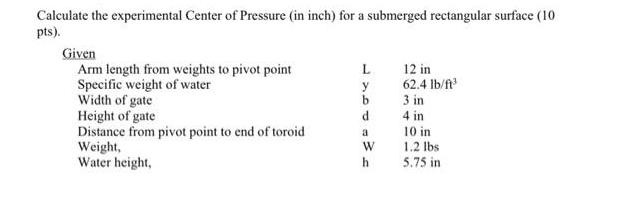 Calculate the experimental Center of Pressure (in inch) for a submerged rectangular surface (10 pts). Given