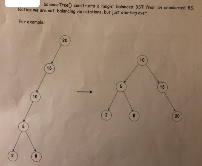 2 balance Tree() constructs a height balanced BST from an unbalanced BS. Notice we are not balancing via