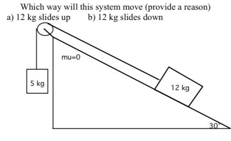 Which way will this system move (provide a reason) a) 12 kg slides up b) 12 kg slides down 5 kg mu=0 12 kg 30