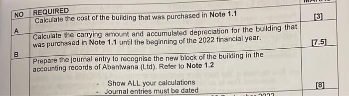 NO REQUIRED A B Calculate the cost of the building that was purchased in Note 1.1 Calculate the carrying