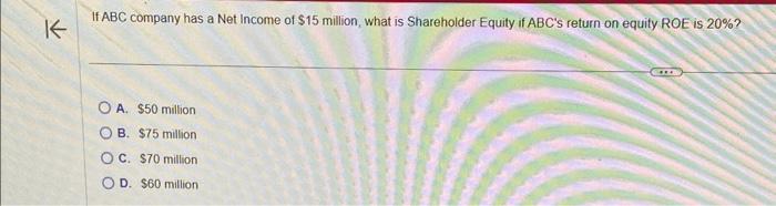 K If ABC company has a Net Income of $15 million, what is Shareholder Equity if ABC's return on equity ROE is