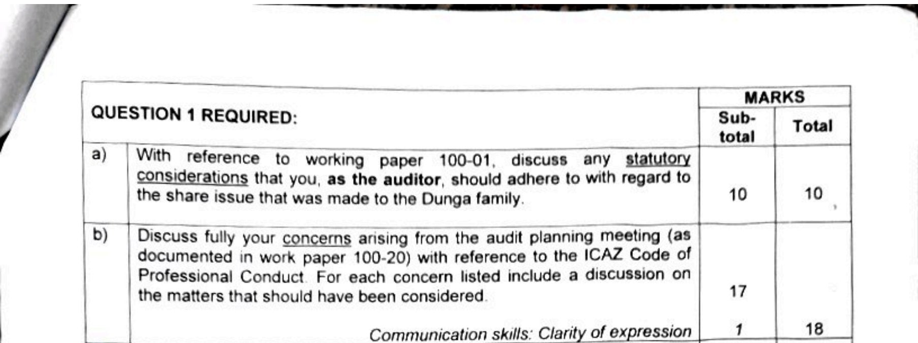 QUESTION 1 REQUIRED: a) With reference to working paper 100-01, discuss any statutory considerations that