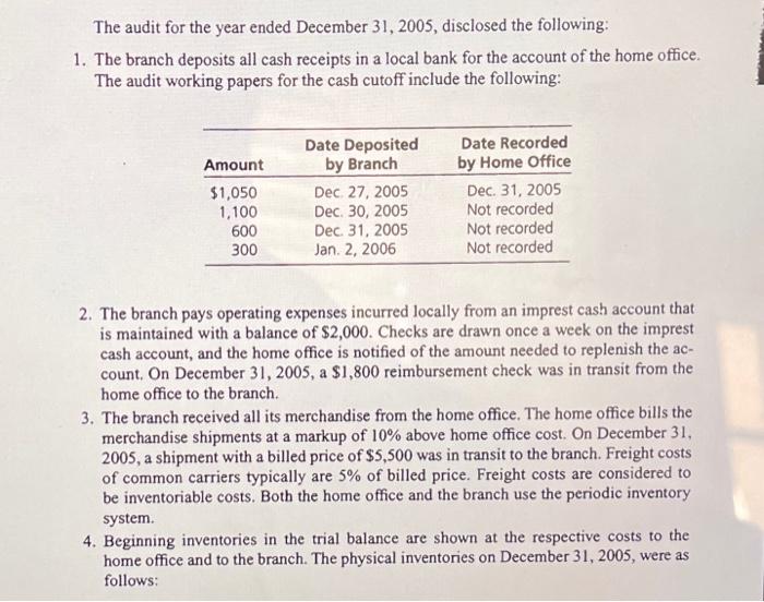 The audit for the year ended December 31, 2005, disclosed the following: 1. The branch deposits all cash