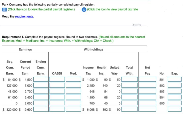 Park Company had the following partially completed payroll register: (Click the icon to view the partial