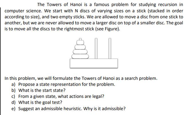 The Towers of Hanoi is a famous problem for studying recursion in computer science. We start with N discs of