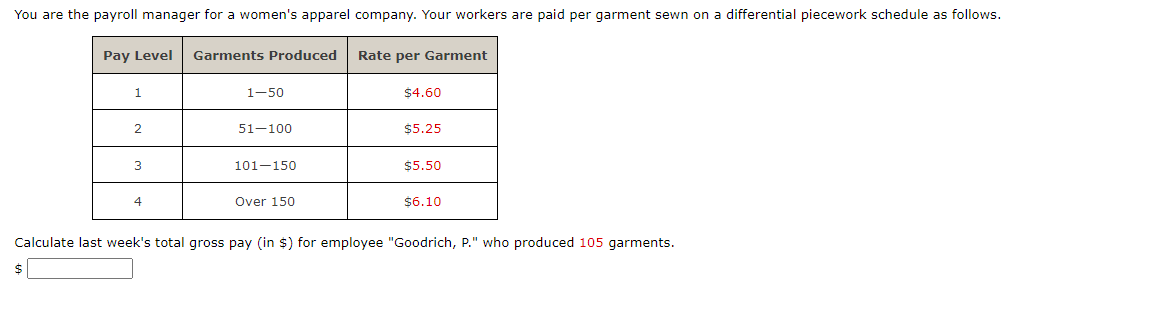 You are the payroll manager for a women's apparel company. Your workers are paid per garment sewn on a