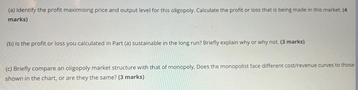 (a) Identify the profit maximising price and output level for this oligopoly. Calculate the profit or loss