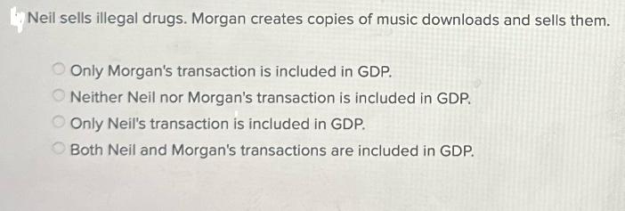 Neil sells illegal drugs. Morgan creates copies of music downloads and sells them. Only Morgan's transaction