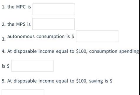 1. the MPC is 2. the MPS is autonomous consumption is $ 3. 4. At disposable income equal to $100, consumption