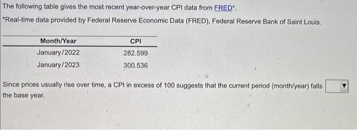 The following table gives the most recent year-over-year CPI data from FRED*. *Real-time data provided by