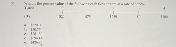 9) What is the present value of the following cash flow stream at a rate of 8.25%? Years: 0 1 2 3 CFS: a.