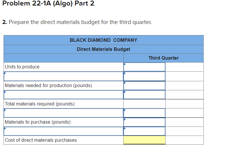 Problem 22-1A (Algo) Part 2 2. Prepare the direct materials budget for the third quarter. Units to produce
