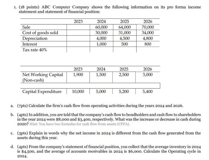 1. (18 points) ABC Computer Company shows the following information on its pro forma income statement and