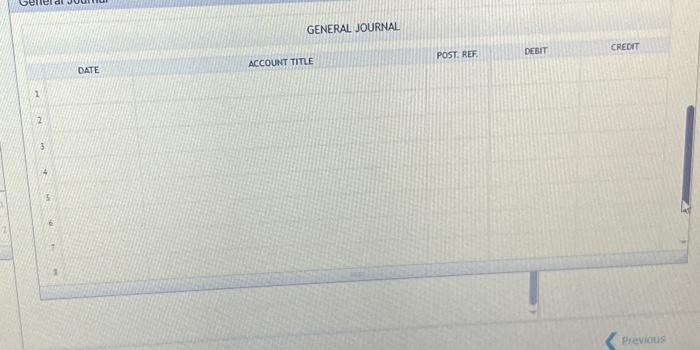 1 an + DATE GENERAL JOURNAL ACCOUNT TITLE POST. REF DEBIT CREDIT Previous