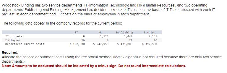 Woodstock Binding has two service departments, IT (Information Technology) and HR (Human Resources), and two