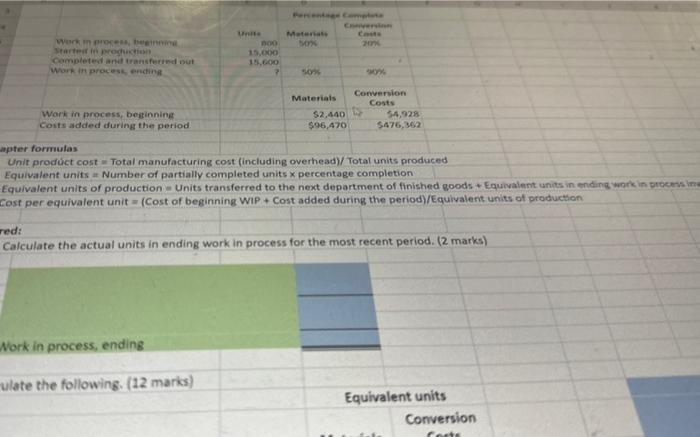 Work in process, beginning Started in production Completed and transferred out Work in process, ending Work