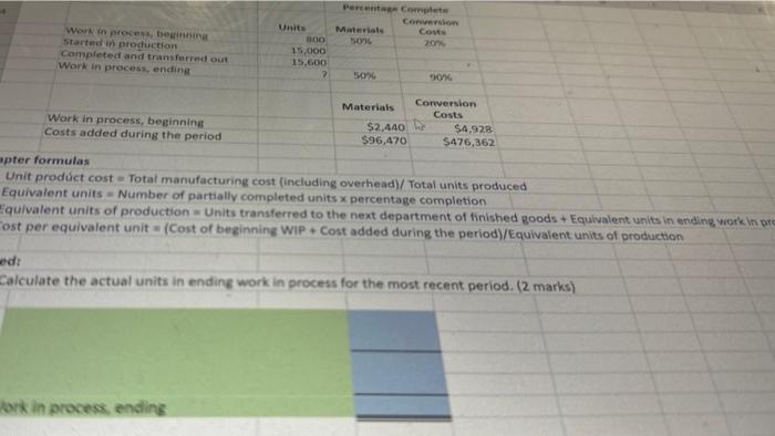 Work in process, beginning Started in production Completed and transferred out Work in process, ending Work