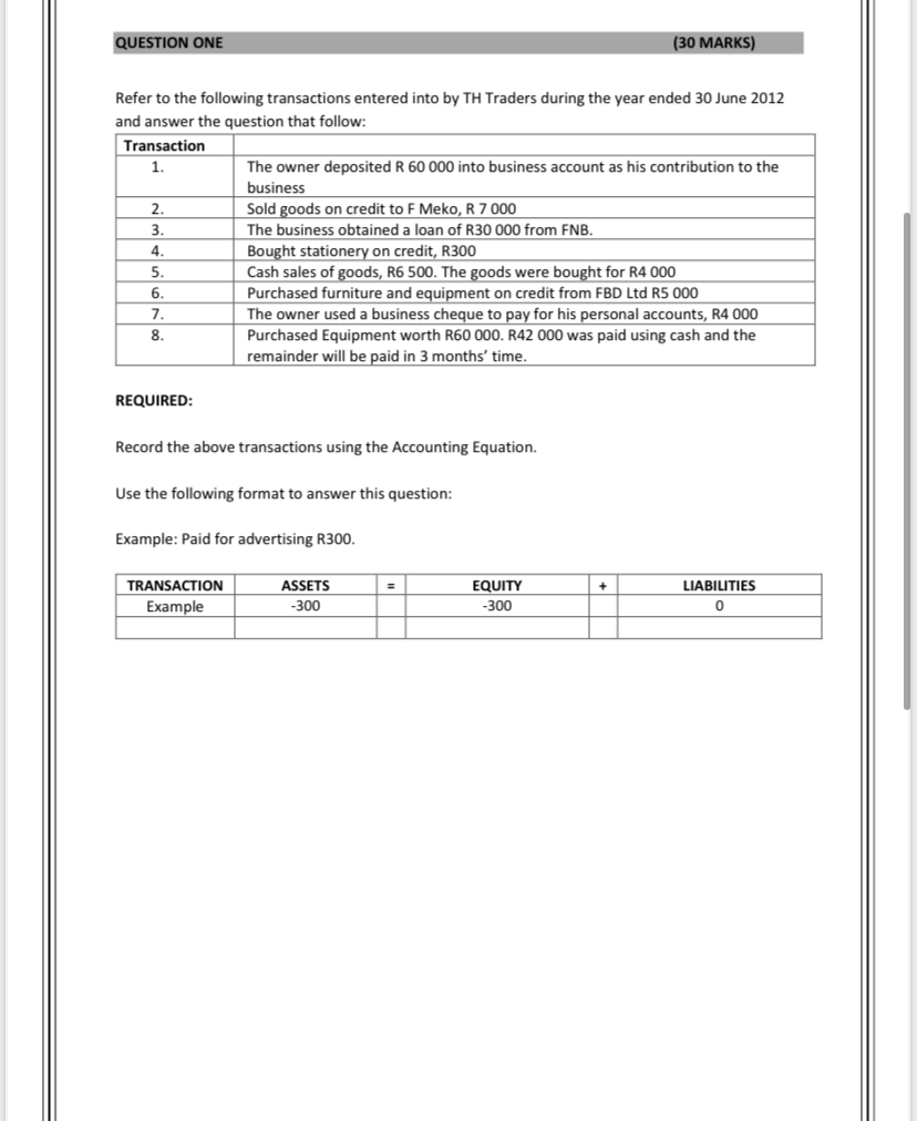 QUESTION ONE Refer to the following transactions entered into by TH Traders during the year ended 30 June