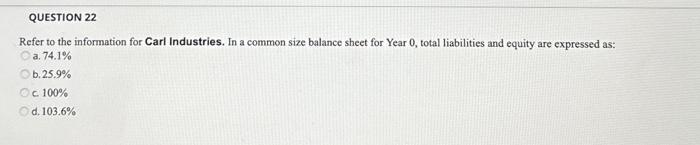 QUESTION 22 Refer to the information for Carl Industries. In a common size balance sheet for Year 0, total