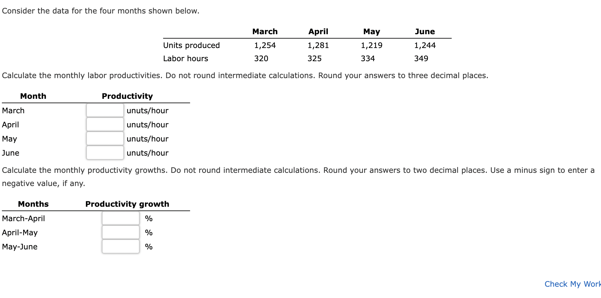 Consider the data for the four months shown below. Month March April May June June Units produced 1,244 Labor
