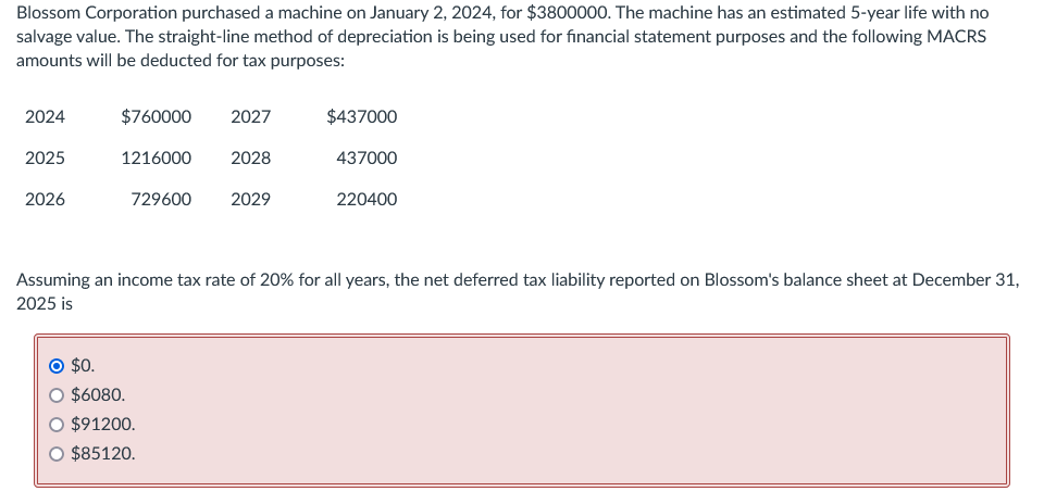 Blossom Corporation purchased a machine on January 2, 2024, for $3800000. The machine has an estimated 5-year
