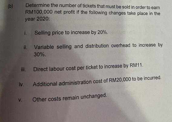 (b) Determine the number of tickets that must be sold in order to earn RM100,000 net profit if the following