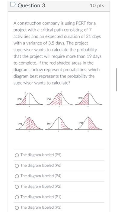 Question 3 A construction company is using PERT for a project with a critical path consisting of 7 activities