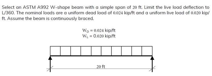 Select an ASTM A992 W-shape beam with a simple span of 20 ft. Limit the live load deflection to L/360. The