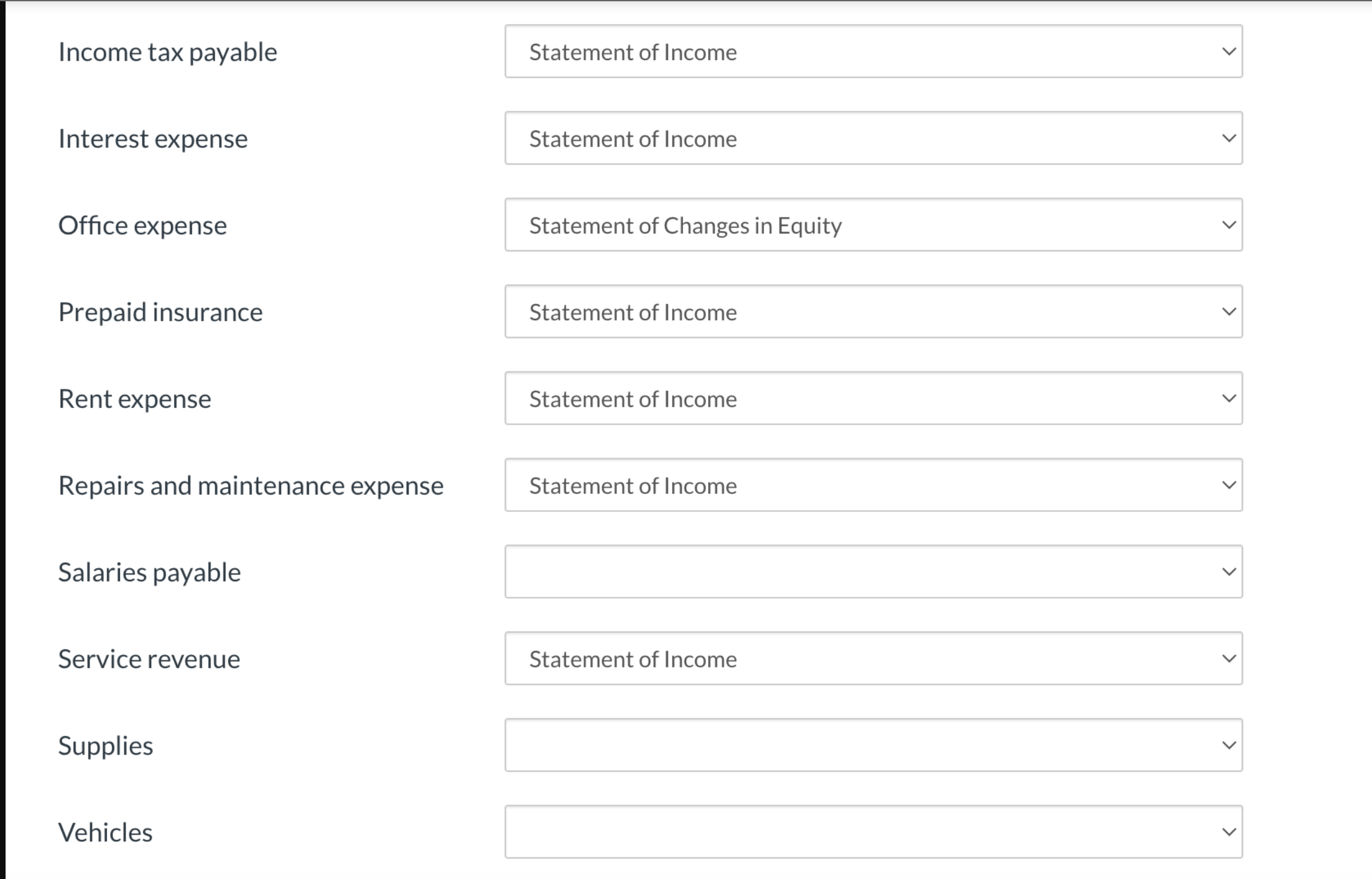 Income tax payable Interest expense Office expense Prepaid insurance Rent expense Repairs and maintenance