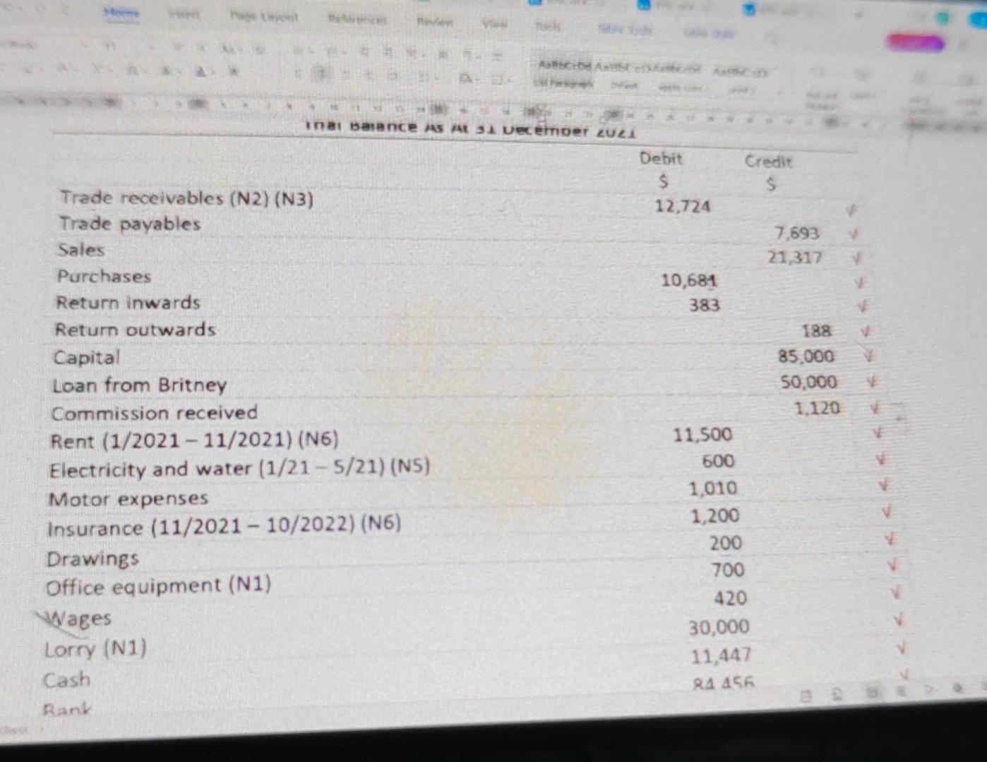 Trade receivables (N2) (N3) Trade payables Sales View Purchases Return inwards Return outwards Capital Loan