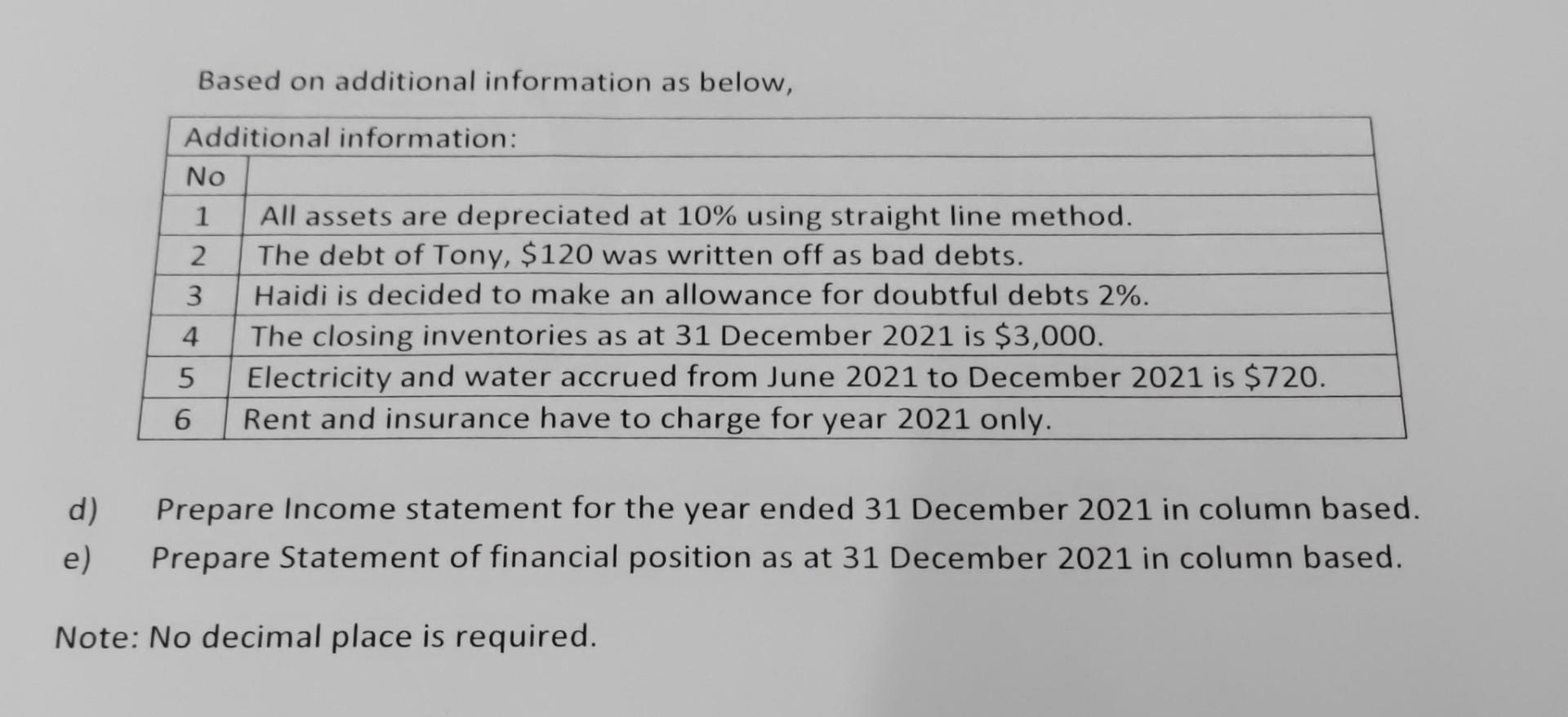 Based on additional information as below, Additional information: No 1 2 3 4 6 All assets are depreciated at