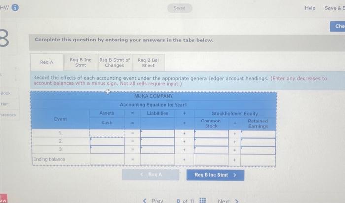 HW B Book Hint erences aw Complete this question by entering your answers in the tabs below. Req A Event 1. 2