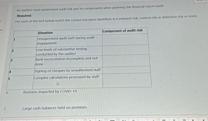 of on 6. 7. 4 3 2 An auditor must understand audit risk and its components when planning the financial report