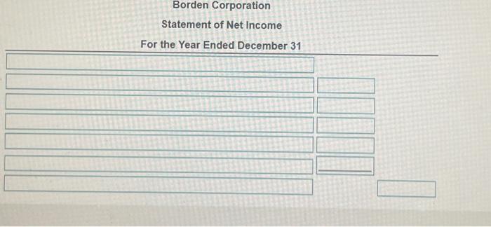 Borden Corporation Statement of Net Income For the Year Ended December 31