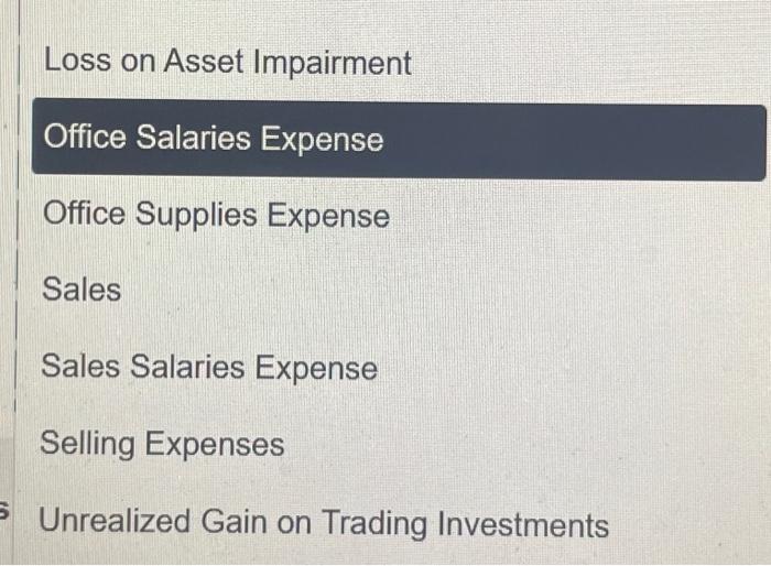 Loss on Asset Impairment Office Salaries Expense Office Supplies Expense Sales Sales Salaries Expense Selling