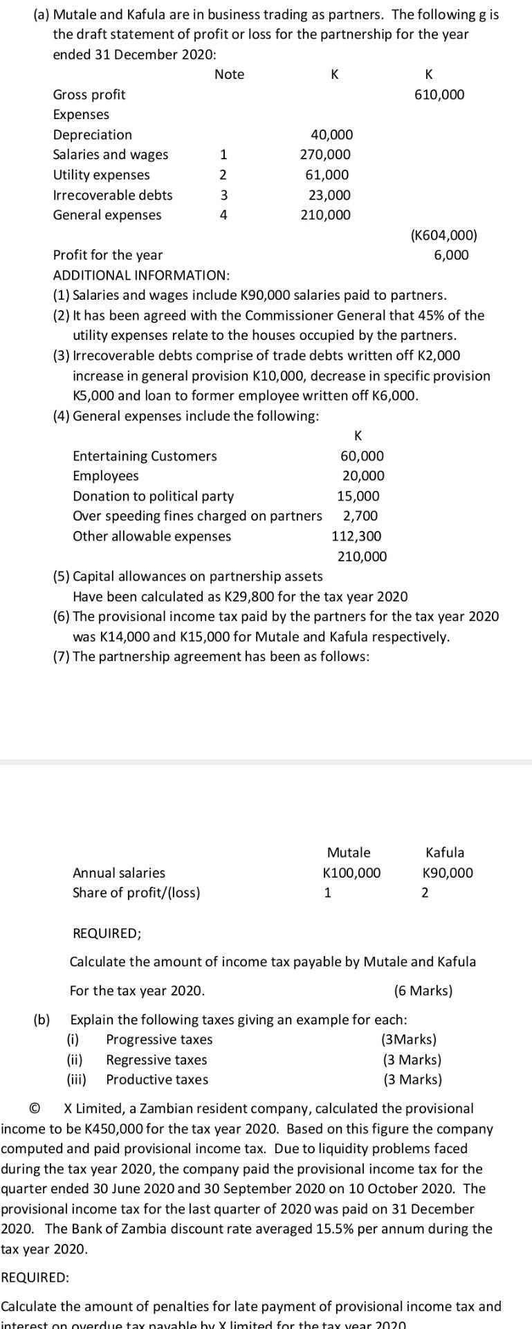 (a) Mutale and Kafula are in business trading as partners. The following g is the draft statement of profit